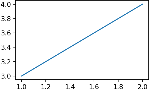 ../../_images/example_notebooks_notebooks_figsizes_11_0.png