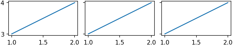 ../../_images/example_notebooks_notebooks_figsizes_14_0.png