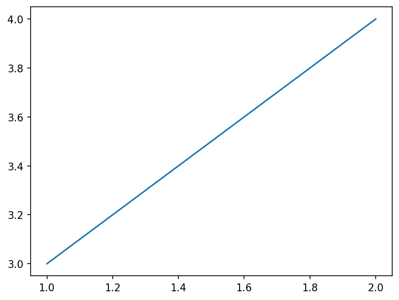 ../../_images/example_notebooks_notebooks_figsizes_5_0.png