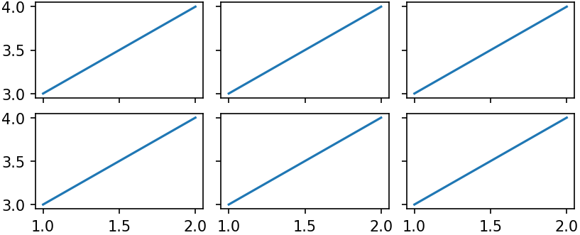 ../../_images/example_notebooks_notebooks_figsizes_15_0.png