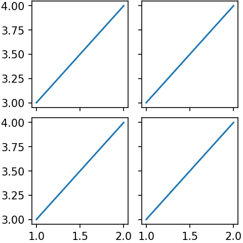 ../../_images/example_notebooks_notebooks_figsizes_17_0.png