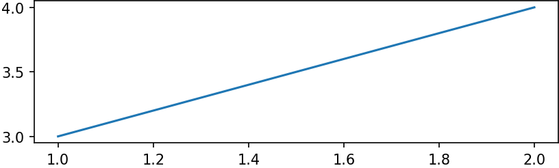 ../../_images/example_notebooks_notebooks_figsizes_8_0.png