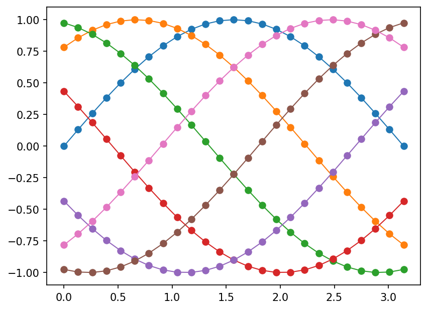 ../../_images/example_notebooks_notebooks_markers_6_0.png