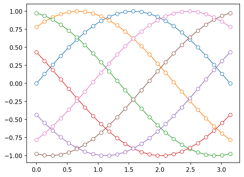 ../../_images/example_notebooks_notebooks_markers_7_0.png