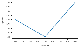 ../_images/tueplots-1.png